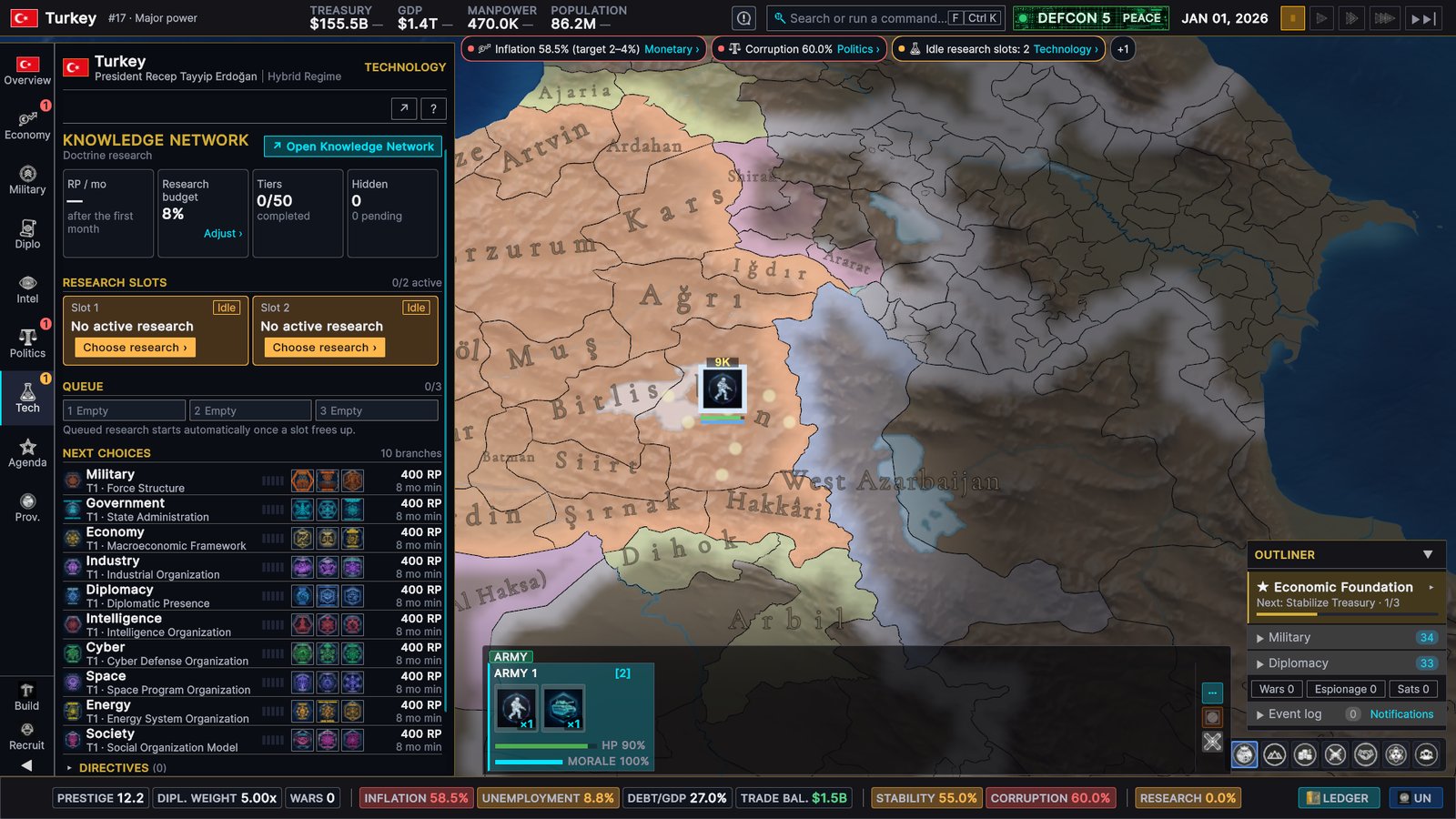 The Technology page: research per month, research budget 8 %, tiers 0 of 50, two idle research slots, an empty queue and the next choice in each of ten doctrine branches with its cost and time