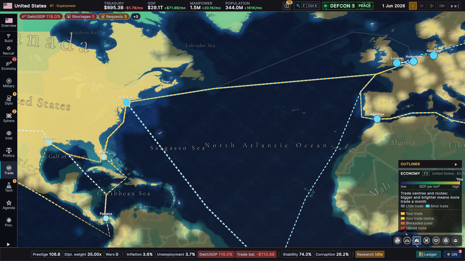 The Economy map mode over the North Atlantic: trade centres at New York, Houston, Miami, Panama, London, Rotterdam, Hamburg and Algeciras, dashed sea lanes between them, the United States' own routes drawn in gold, and a legend explaining trade centres, your trade, blockaded coasts and closed routes