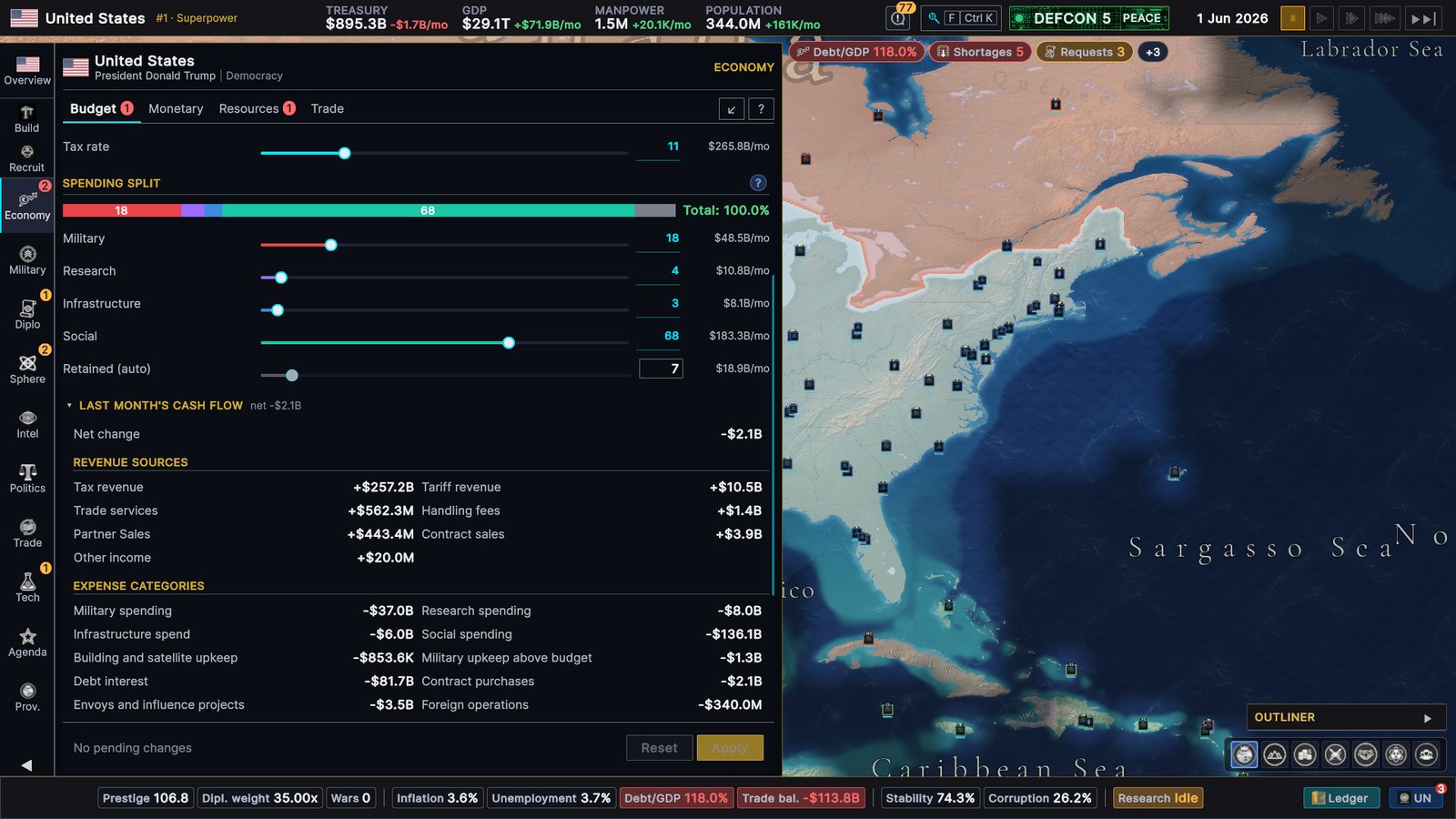 The United States Economy Budget page: tax and spending sliders, then last month's cash flow with revenue rows for tax revenue, tariff revenue $10.5B, trade services $562.3M, handling fees $1.4B, partner sales and contract sales $3.9B, and expense rows including contract purchases and envoys and influence projects