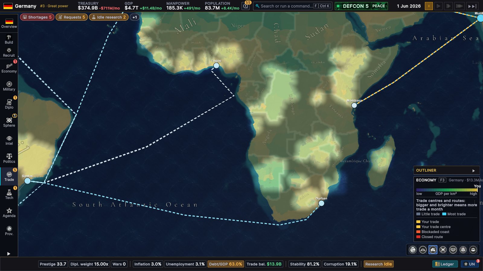 The Economy map of the South Atlantic and Africa: sea lanes from Santos and Lagos running around the Cape of Good Hope to Durban and Mombasa, with Germany's trade in gold running up the east African coast toward Mumbai
