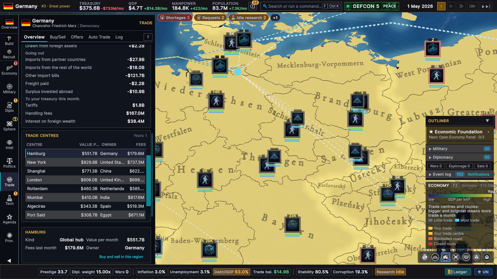 Germany's Trade Overview: the foreign account with tariffs, handling fees and interest on foreign wealth, a Trade centres table ranking Hamburg, New York, Shanghai, London, Rotterdam, Mumbai, Algeciras and Port Said by monthly value, owner and fees, and the Hamburg card: global hub, $551.7B a month, $179.6M in fees, owned by Germany