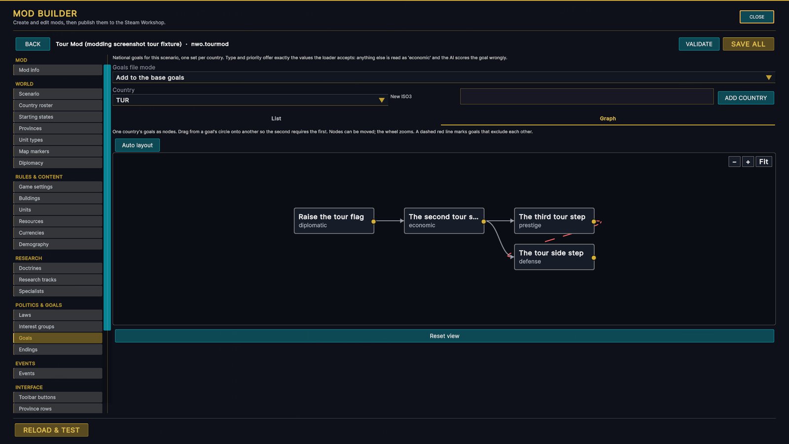 The Mod Builder's Goals page in Graph view: four national goals as nodes, arrows for prerequisites and a dashed red line between two goals that exclude each other, with zoom, Fit and Auto layout controls