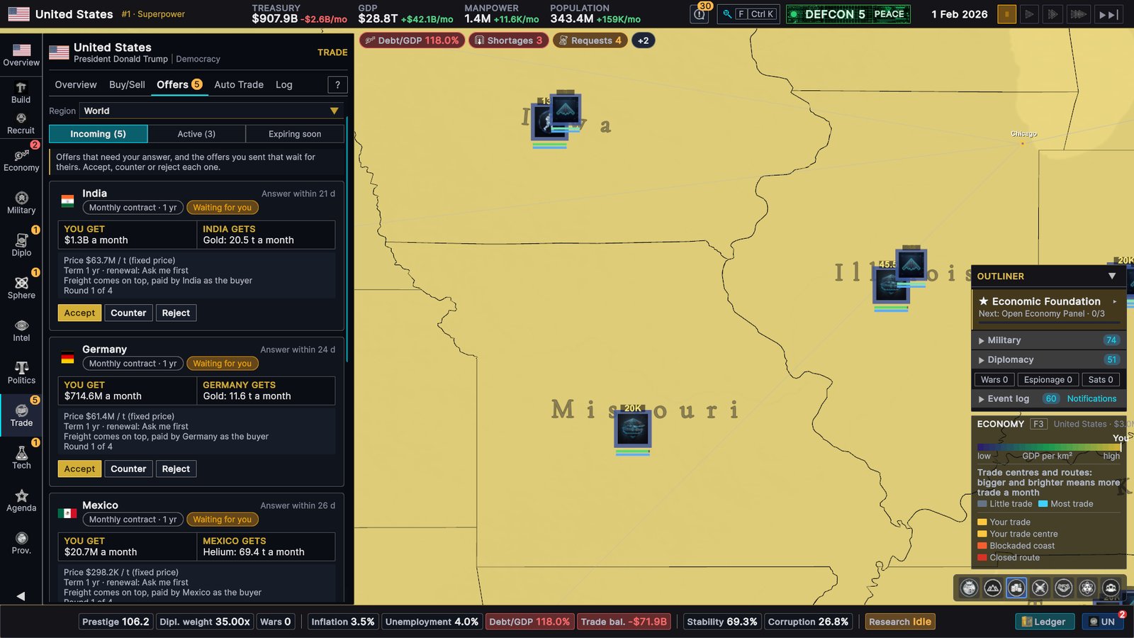 The Trade Offers tab for the United States in February 2026: incoming offers from India, Germany and Mexico as cards, each with what you get and what they get, the price, term, renewal, who pays freight, the negotiation round, an answer deadline and Accept, Counter and Reject buttons