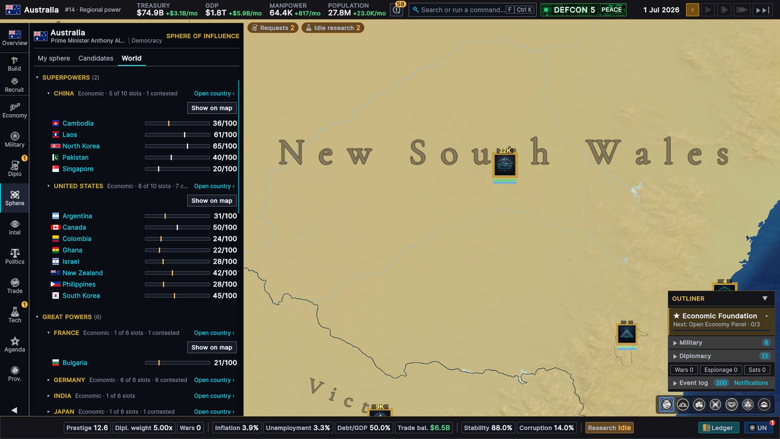 The Sphere World tab seen from Australia in July 2026: Superpowers China (Economic, 5 of 10 slots) with Cambodia, Laos, North Korea, Pakistan and Singapore, and the United States (Economic, 8 of 10 slots) with Argentina, Canada, Colombia, Ghana, Israel, New Zealand, the Philippines and South Korea, then Great Powers France, Germany, India and Japan