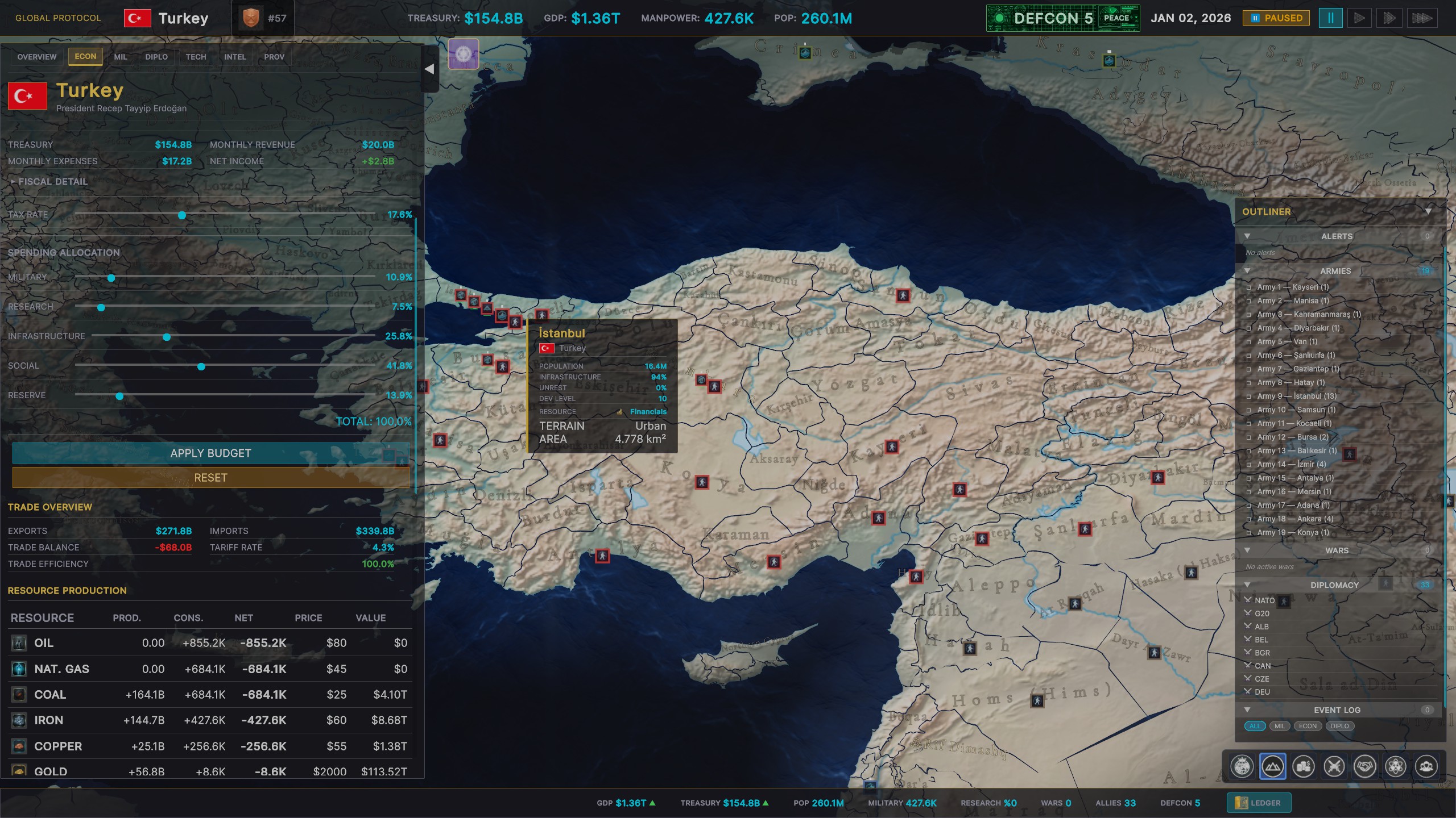 Global Protocol: New World Order Gameplay Screenshot 5